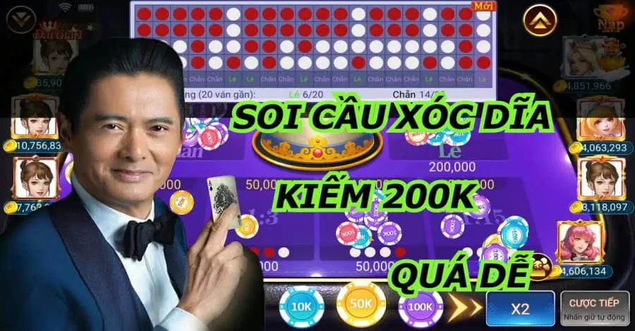xóc đĩa 68 game bài