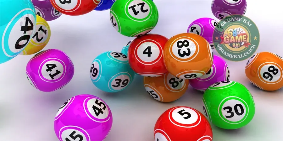 xổ số 68 game bài