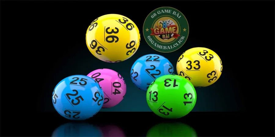 xổ số 68 game bài