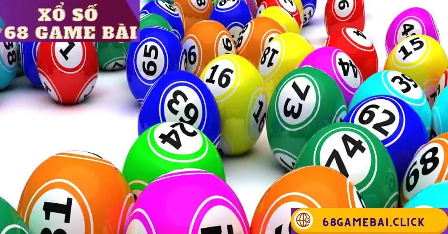 xổ số 68 game bài