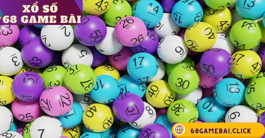 xổ số 68 Game Bài