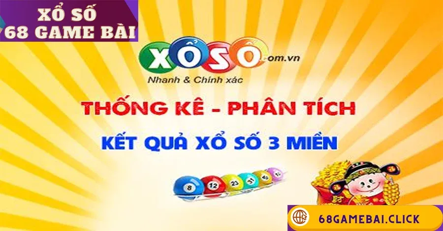 xổ số 68 Game Bài
