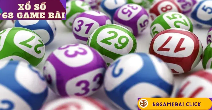 xổ số 68 Game Bài